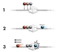 GraviTrax - Magnetic Cannon - Ravensburger