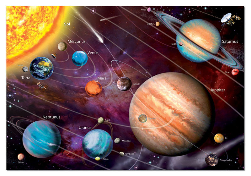 Puzzle 1000 piezas -Sistema Solar, Neón- Educa